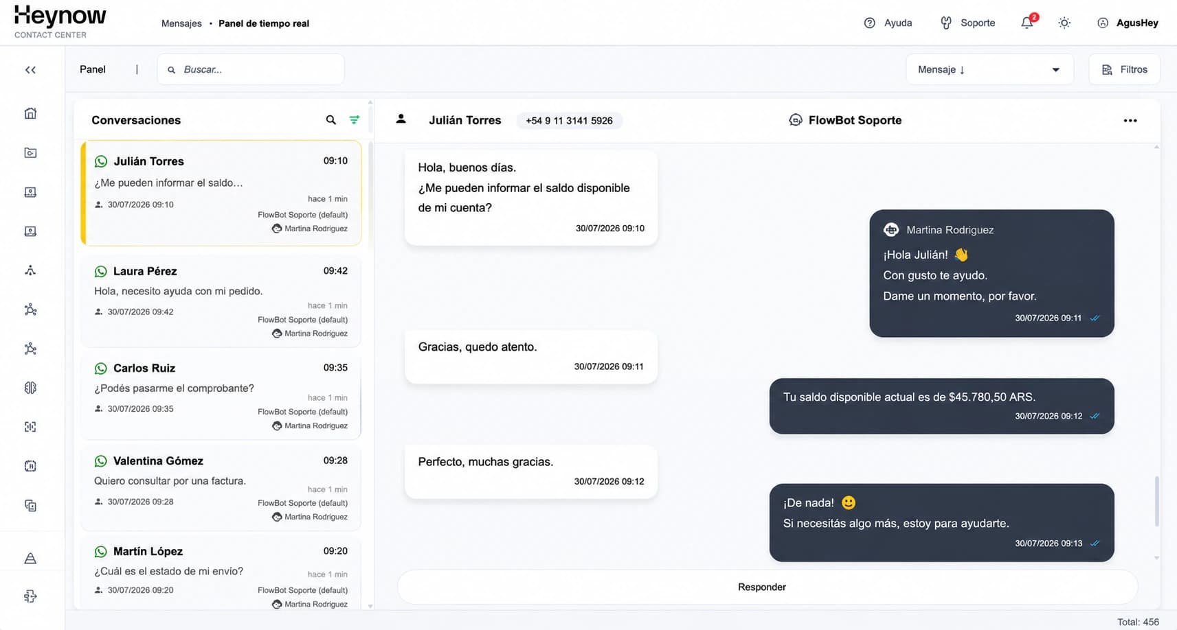 Heynow Contact Center: painel em tempo real com as conversas ativas e a passagem do bot para um operador.