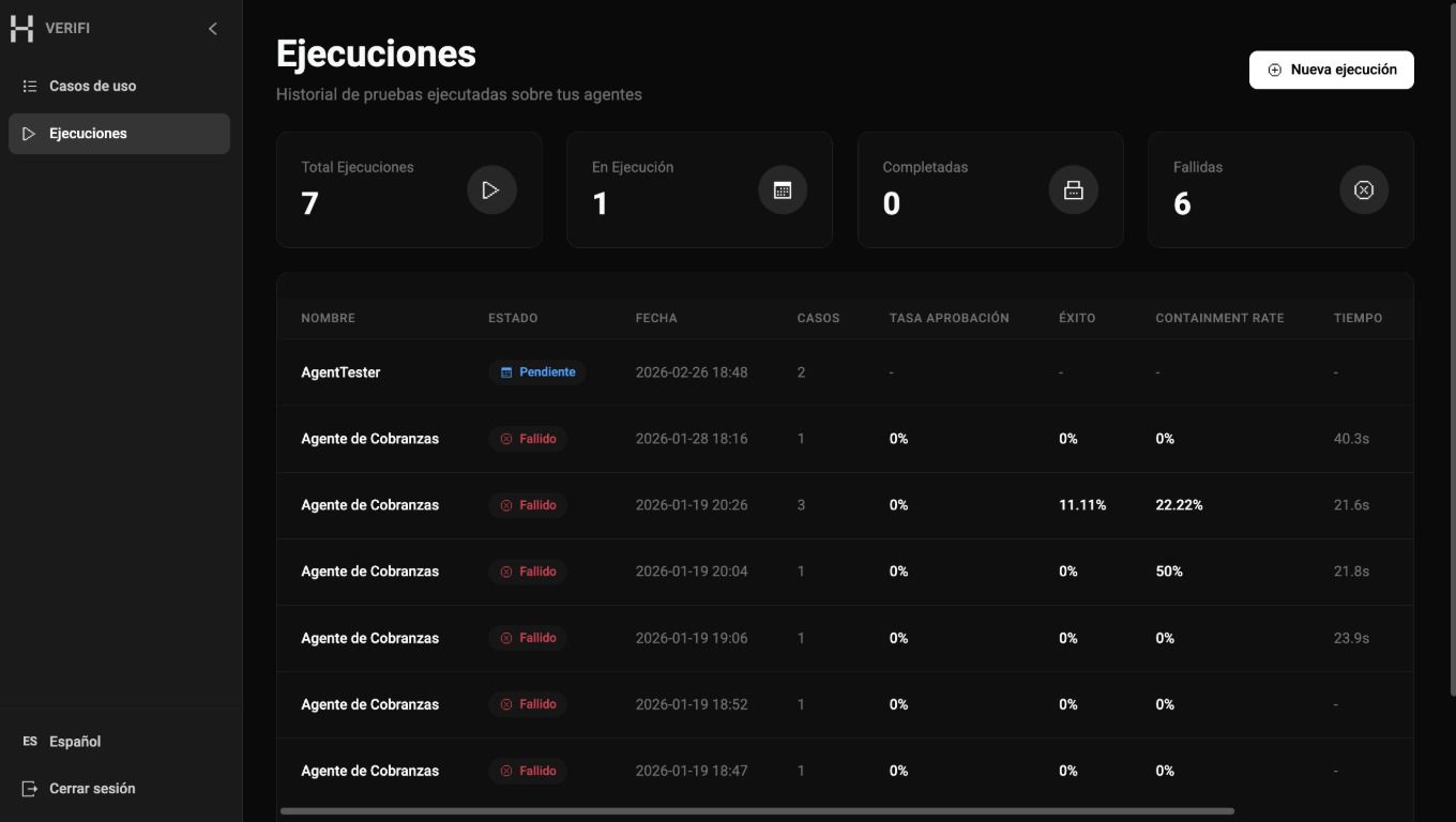 Verifi